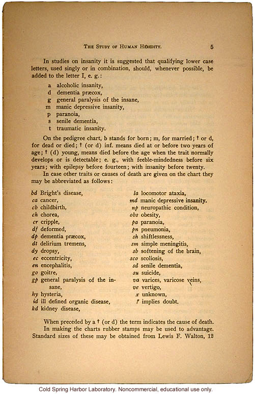 &quote;The Study of Human Heredity,&quote; by Davenport, Laughlin, Weeks, Johnstone, and Goddard, Eugenics Record Office Bulletin No. 2