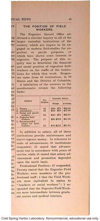 &quote;The Position of Field Workers,&quote; Eugenical News (vol. 4), survey showing that field workers earn 70% more than nurses