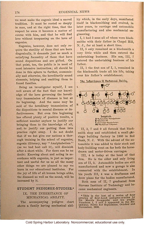 &quote;Student Pedigree-Studies,&quote; (mechanical ability, by Margaret C. Mount; eye color, by Morris Steggerda)