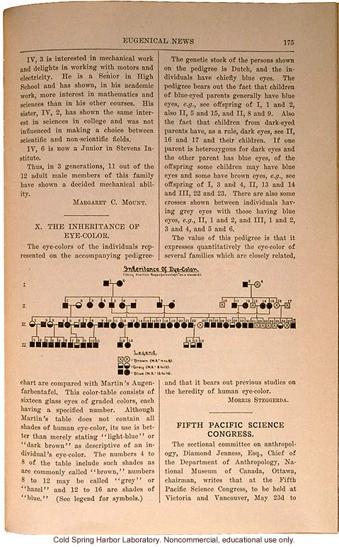 &quote;Student Pedigree-Studies,&quote; (mechanical ability, by Margaret C. Mount; eye color, by Morris Steggerda)