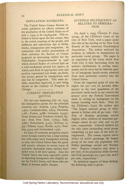 &quote;Population Estimates,&quote; &quote;Current Immigration Quotas,&quote; &quote;Juvenile Delinquency as Related to Immigration,&quote; Eugenical News (vol. 18)