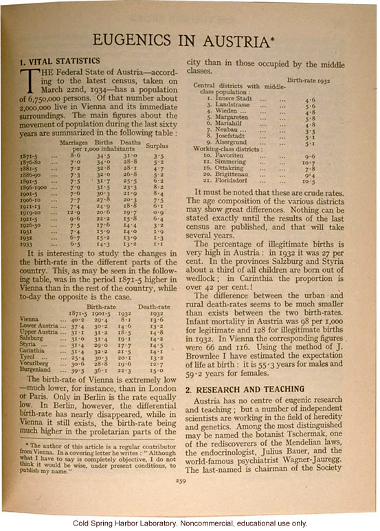 &quote;Eugenics in Austria,&quote; Eugenics Review (vol. 26:4), highlighting the moderating influence of Catholicism on eugenic programs