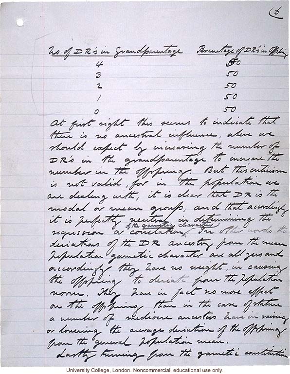 &quote;Theory of Ancestral Contributions in Heredity,&quote; handwritten manuscript by Karl Pearson, published in Proceedings of the Royal Society (vol. 81:547)