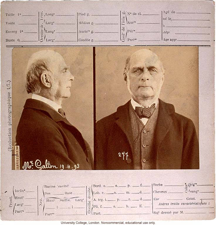 Anthropometry card of Francis Galton, with profile and full-face photos and spaces for key body measurements, taken by Alphonse Bertillon