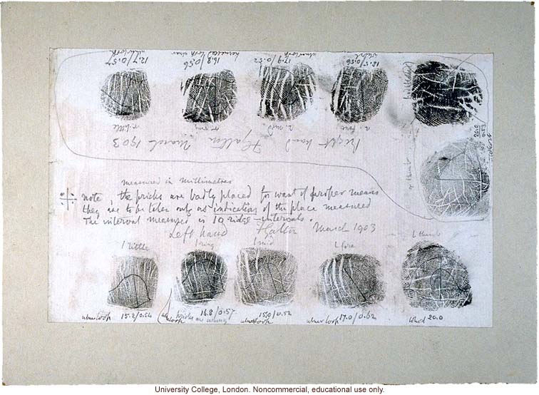 Francis Galton's fingerprints with handwritten notes