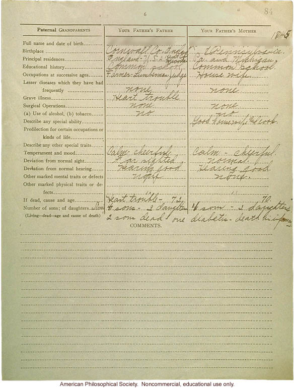 Eugenics registry of the Race Betterment Foundation, Battle Creek, MI