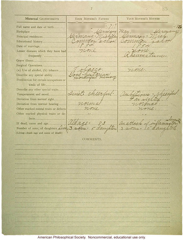 Eugenics registry of the Race Betterment Foundation, Battle Creek, MI