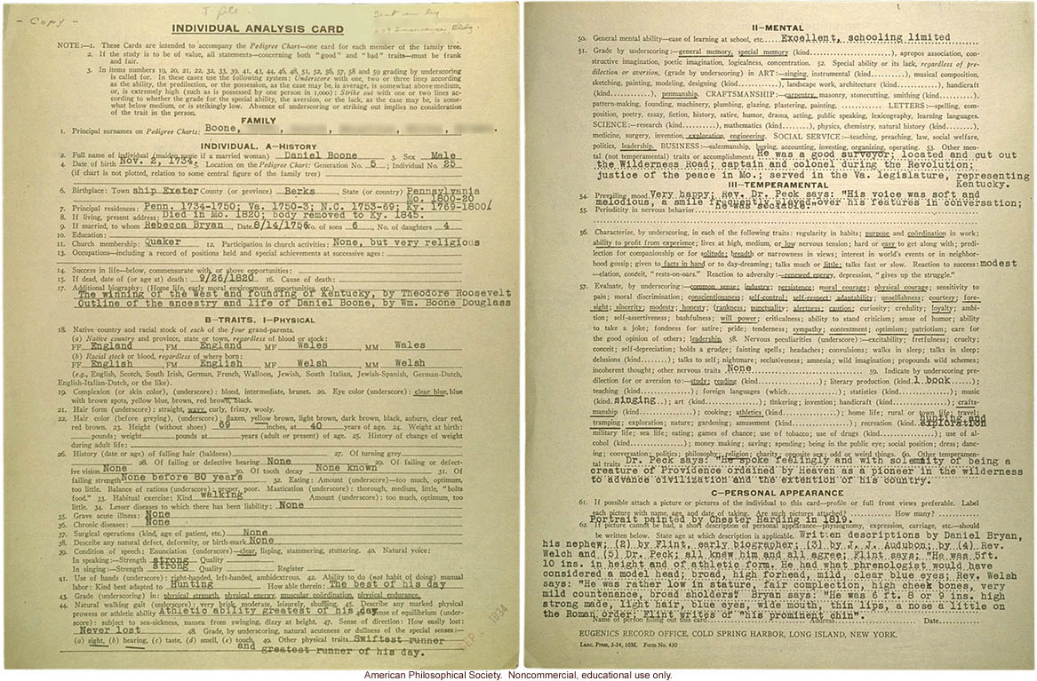 Individual analysis card, Daniel Boone
