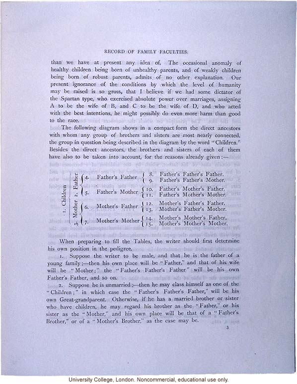 <i>Record of Family Faculties</i>, by Francis Galton (compiled with completed family pedigree forms), selected pages