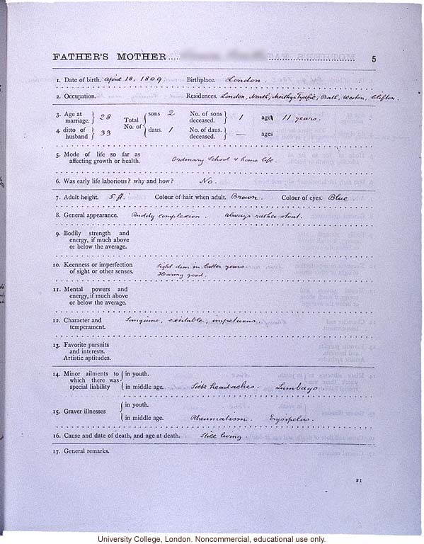 <i>Record of Family Faculties</i>, by Francis Galton (compiled with completed family pedigree forms), selected pages