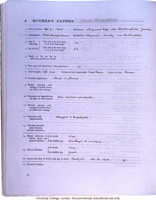 <i>Record of Family Faculties</i>, by Francis Galton (compiled with completed family pedigree forms), selected pages