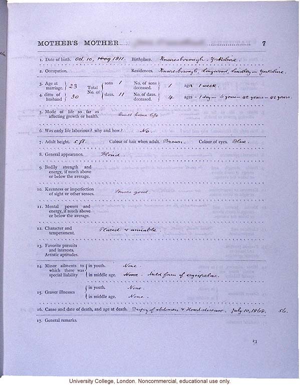 <i>Record of Family Faculties</i>, by Francis Galton (compiled with completed family pedigree forms), selected pages