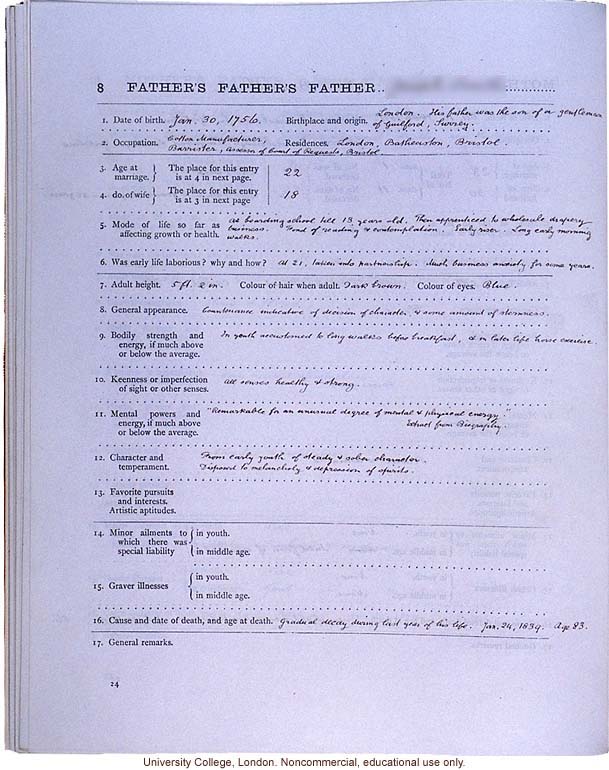 <i>Record of Family Faculties</i>, by Francis Galton (compiled with completed family pedigree forms), selected pages