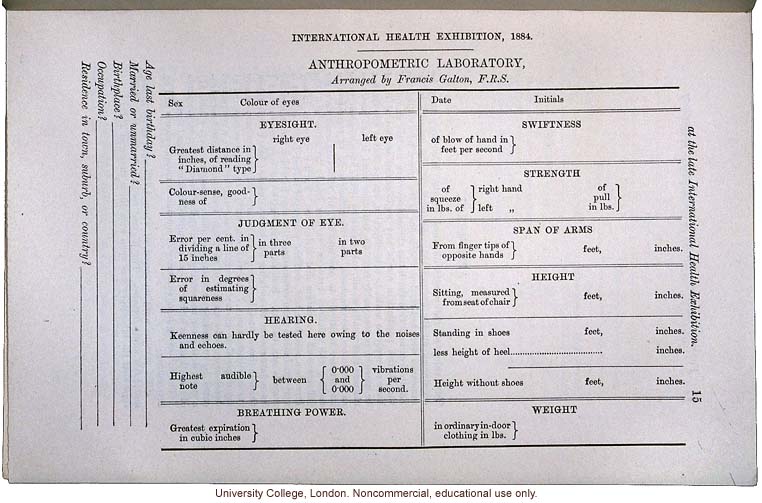 &quote;On the Anthropometric Laboratory at the late International Health Exhibition,&quote; by Francis Galton