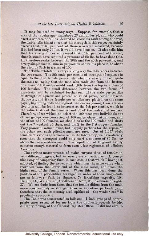 &quote;On the Anthropometric Laboratory at the late International Health Exhibition,&quote; by Francis Galton