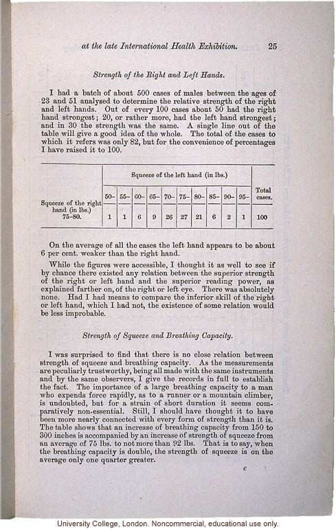 &quote;On the Anthropometric Laboratory at the late International Health Exhibition,&quote; by Francis Galton