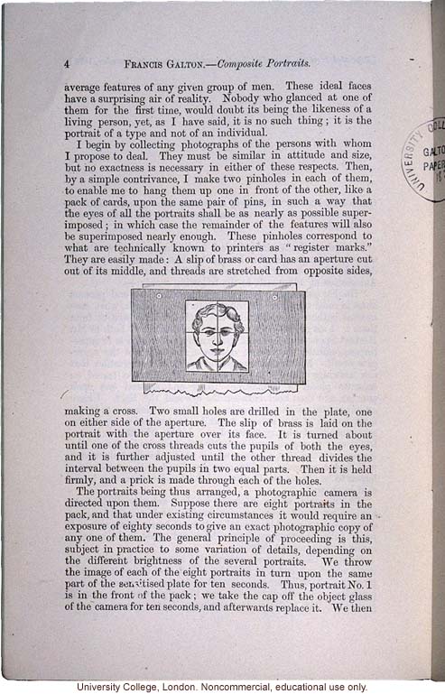 &quote;Composite Portraits,&quote; by Francis Galton