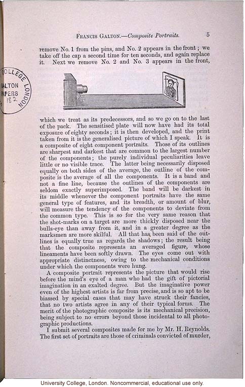 &quote;Composite Portraits,&quote; by Francis Galton