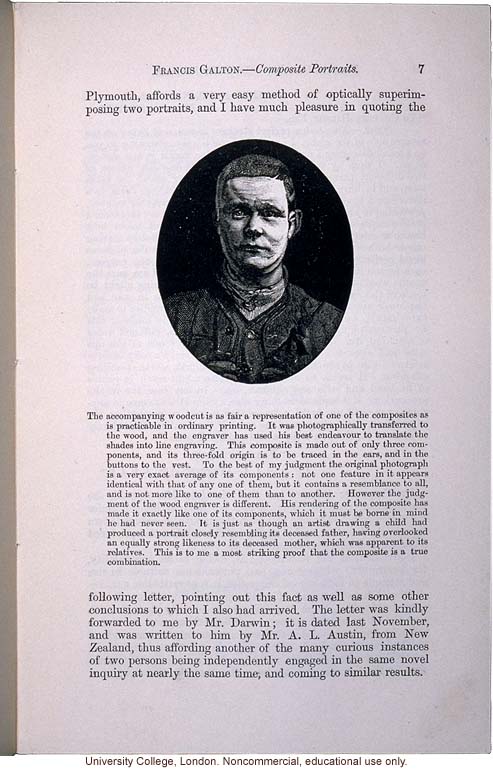 &quote;Composite Portraits,&quote; by Francis Galton