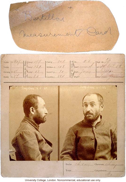 Alphonse Bertillon's measurement card, done according to his own system for criminal anthropometry