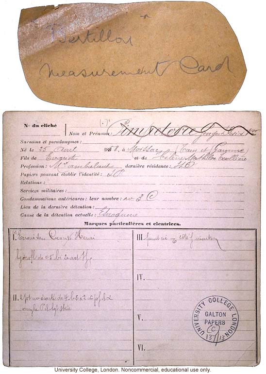 Alphonse Bertillon's measurement card, done according to his own system for criminal anthropometry