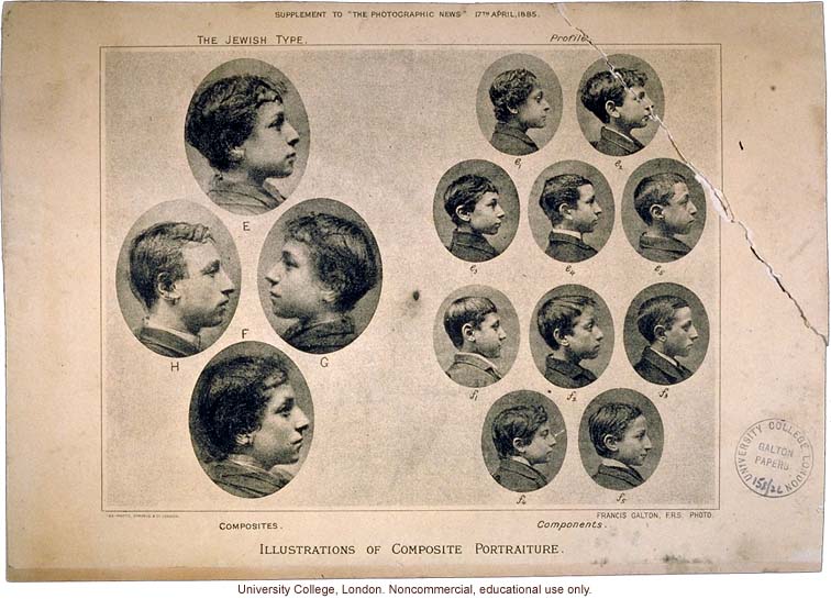 &quote;Illustrations of Composite Portraiture, The Jewish Type,&quote; by Francis Galton, <i>The Photographic News</i> (4/17/1885) with two original photographs