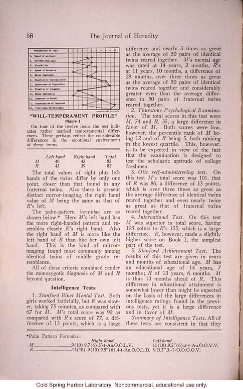 &quote;Mental and Physical Traits of Identical Twins Reared Apart,&quote; by H.H. Newman, <i>Journal of Heredity</i> (vol. 25)