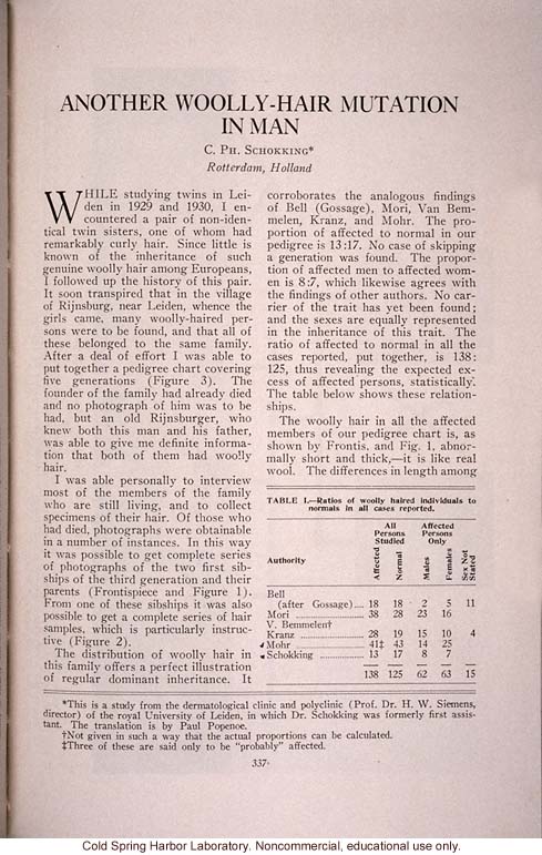 &quote;Another Wooly-Hair Mutation in Man,&quote; by C.Ph. Schokking, <i>Journal of Heredity</i> (vol. 25)