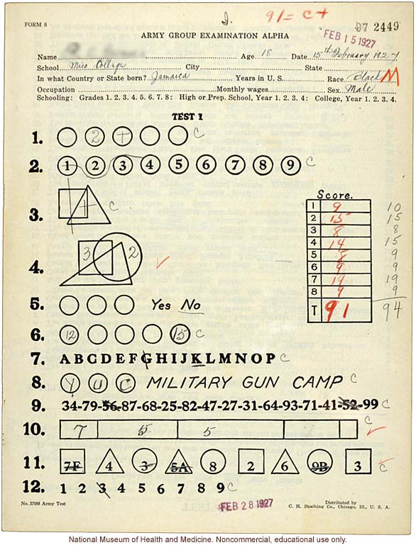 Mico College anthropometric case 1: &quote;Army Group Examination Alpha,&quote; conducted by Morris Steggerda for <i>Race Crossing in Jamaica</i>