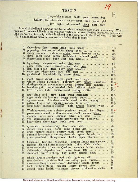 Mico College anthropometric case 1: &quote;Army Group Examination Alpha,&quote; conducted by Morris Steggerda for <i>Race Crossing in Jamaica</i>