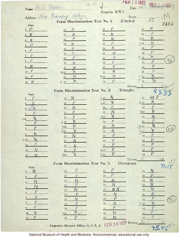 Mico College anthropometric case 1: &quote;Form Discrimination Test,&quote; conducted by Morris Steggerda for <i>Race Crossing in Jamaica</i>
