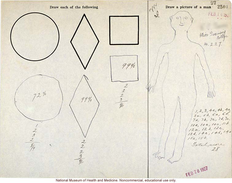 Mico College anthropometric case 1: photos, Schedule 3, notes, drawing test; by Morris Steggerda for <i>Race Crossing in Jamaica</i>