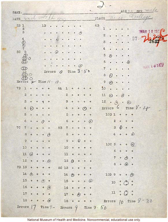 Mico College anthropometric case 2: photos, Schedule 3, measurements, pedigree, notes; by Morris Steggerda for <i>Race Crossing in Jamaica</i>