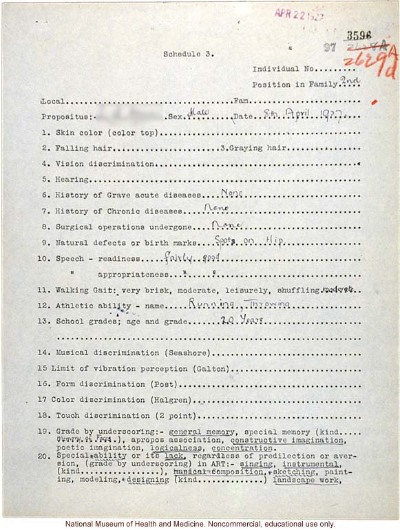 Mico College anthropometric case 2: photos, Schedule 3, measurements, pedigree, notes; by Morris Steggerda for <i>Race Crossing in Jamaica</i>