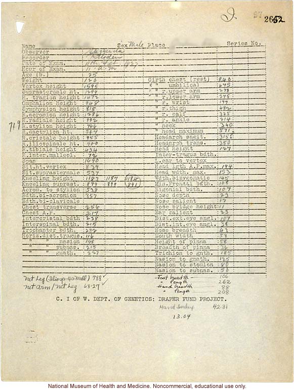 Mico College anthropometric case 3: photos, measurements, pedigree, notes; by Morris Steggerda for <i>Race Crossing in Jamaica</i>