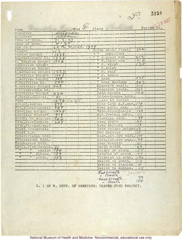 Shortwood College anthropometric case: photos, measurements, fingerprints, hair; by Morris Steggerda for <i>Race Crossing in Jamaica</i>