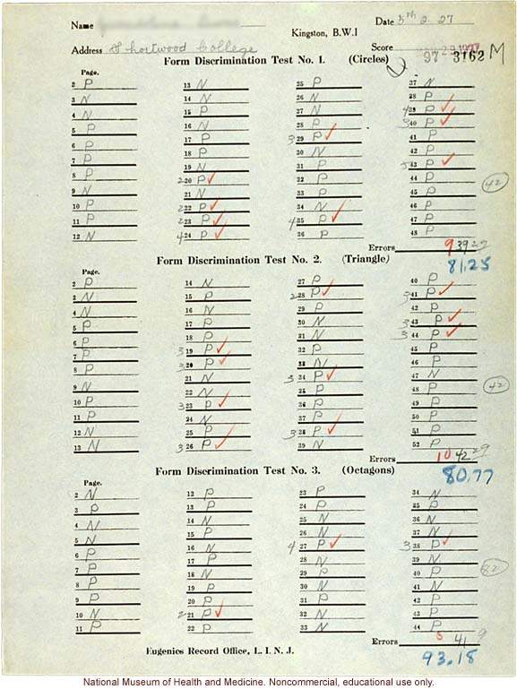 Shortwood College anthropometric case: &quote;Form Discrimination Test,&quote; conducted by Morris Steggerda for <i>Race Crossing in Jamaica</i>