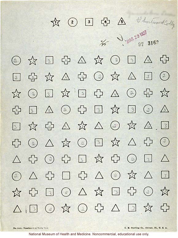 Shortwood College anthropometric case: &quote;Form Discrimination Test,&quote; conducted by Morris Steggerda for <i>Race Crossing in Jamaica</i>