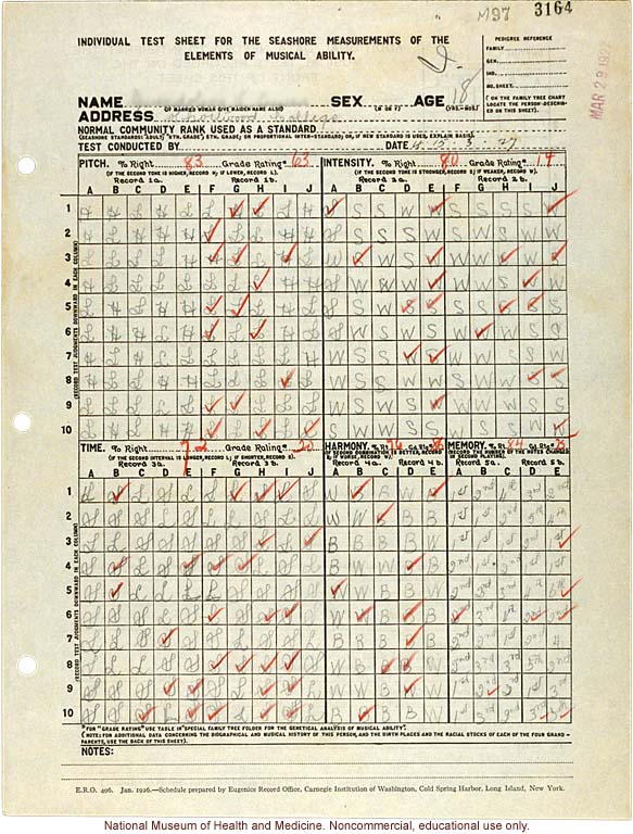 Shortwood College anthropometric case: &quote;Seashore&quote; Measurements of Musical Ability, conducted by Morris Steggerda for <i>Race Crossing in Jamaica</i>