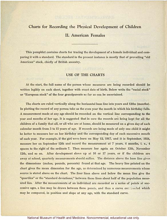 &quote;Physical Development Record for American Females,&quote; Eugenics Record Office (including forms, directions, and growth graphs)