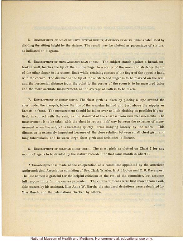 &quote;Physical Development Record for American Females,&quote; Eugenics Record Office (including forms, directions, and growth graphs)