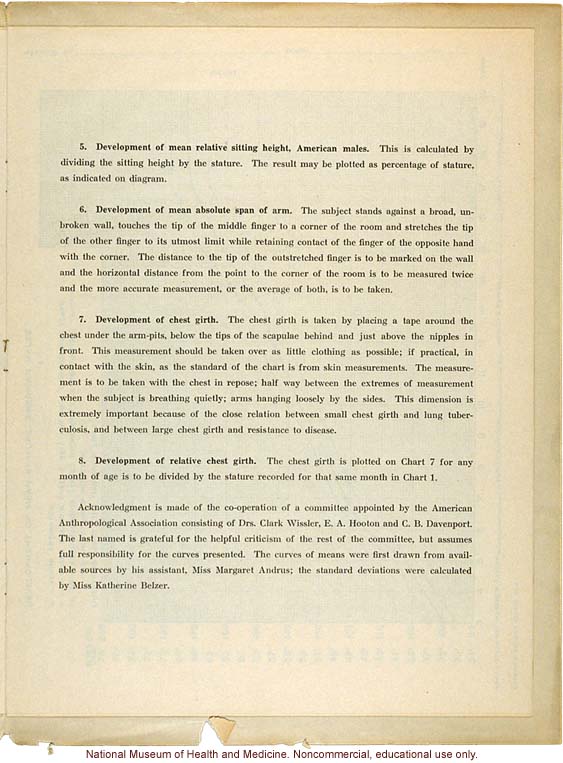 &quote;Physical Development Record for American Males,&quote; Eugenics Record Office (including forms, directions, and growth graphs)