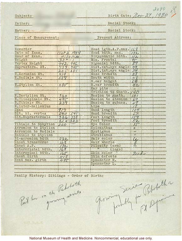 &quote;Growing Series&quote; of Navajo Female age 4-11, Fort Defiance, Arizona (anthropometry, dental charts, and photographs)