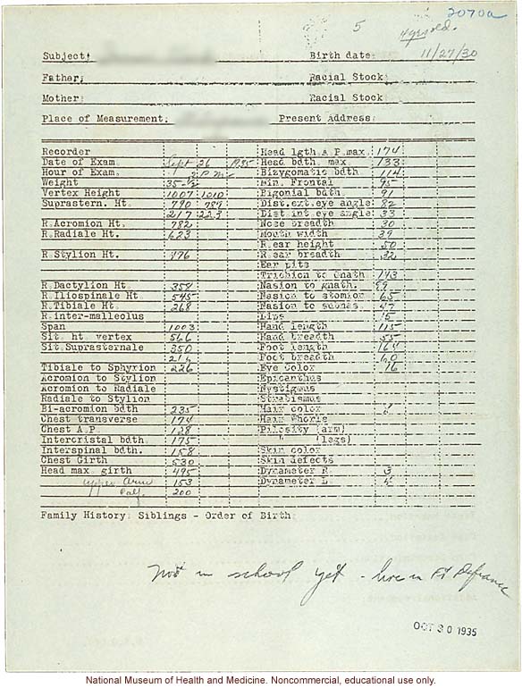 &quote;Growing Series&quote; of Navajo Female age 4-11, Fort Defiance, Arizona (anthropometry, dental charts, and photographs)