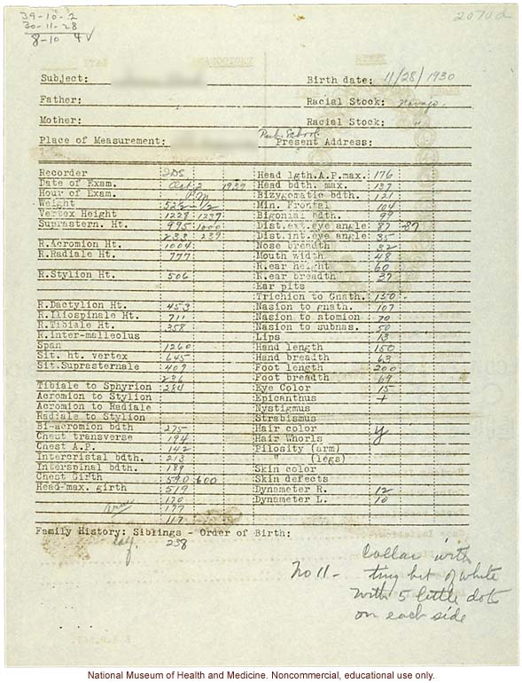 &quote;Growing Series&quote; of Navajo Female age 4-11, Fort Defiance, Arizona (anthropometry, dental charts, and photographs)