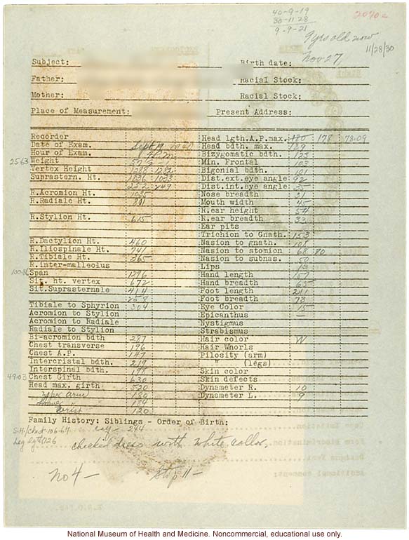 &quote;Growing Series&quote; of Navajo Female age 4-11, Fort Defiance, Arizona (anthropometry, dental charts, and photographs)