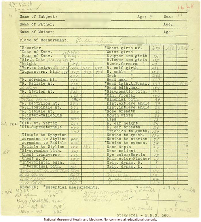 &quote;Growing Series&quote; of Navajo Male age 8-18, Tuba City and Ganado, Arizona (anthropometry, dental charts, and photographs)
