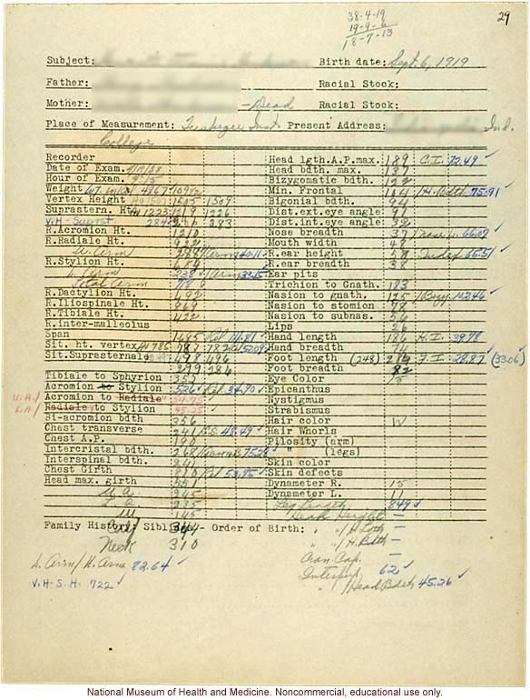 Female anthropometric case, from &quote;100 College Girls,&quote; Tuskegee Institute, Alabama (measurements, dental chart, and photograph)
