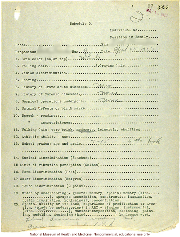 Seaford Town female anthropometric case: photos, measurements, finger prints, Schedule 3; by Morris Steggerda for <i>Race Crossing in Jamaica</i>