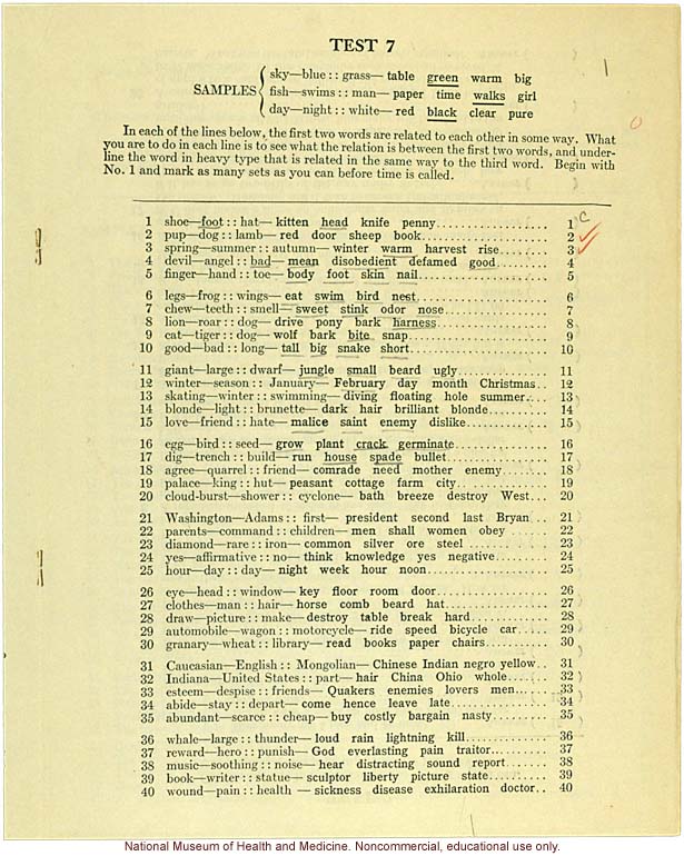 Seaford Town female anthropometric case: &quote;Army Group Examination Alpha,&quote; by Morris Steggerda for <i>Race Crossing in Jamaica</i>